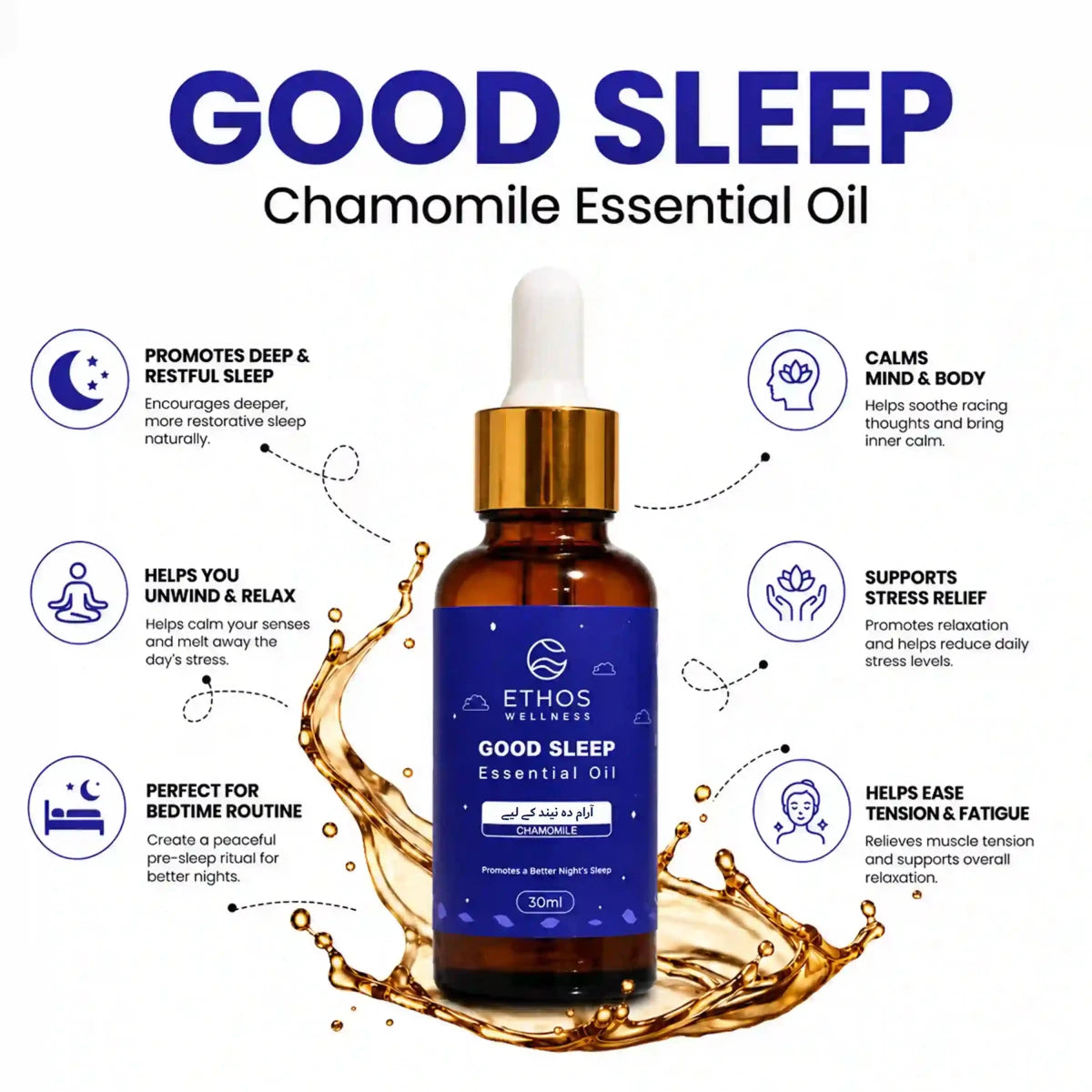 Good Sleep Oil | 30ml | For Deeper, Restful Nights - Ethos Wellness