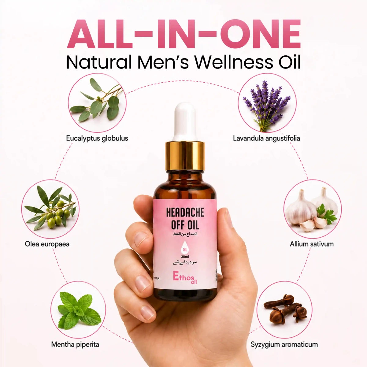 Headache Off Oil | 30ml | Natural Calm for Migraines - Ethos Wellness
