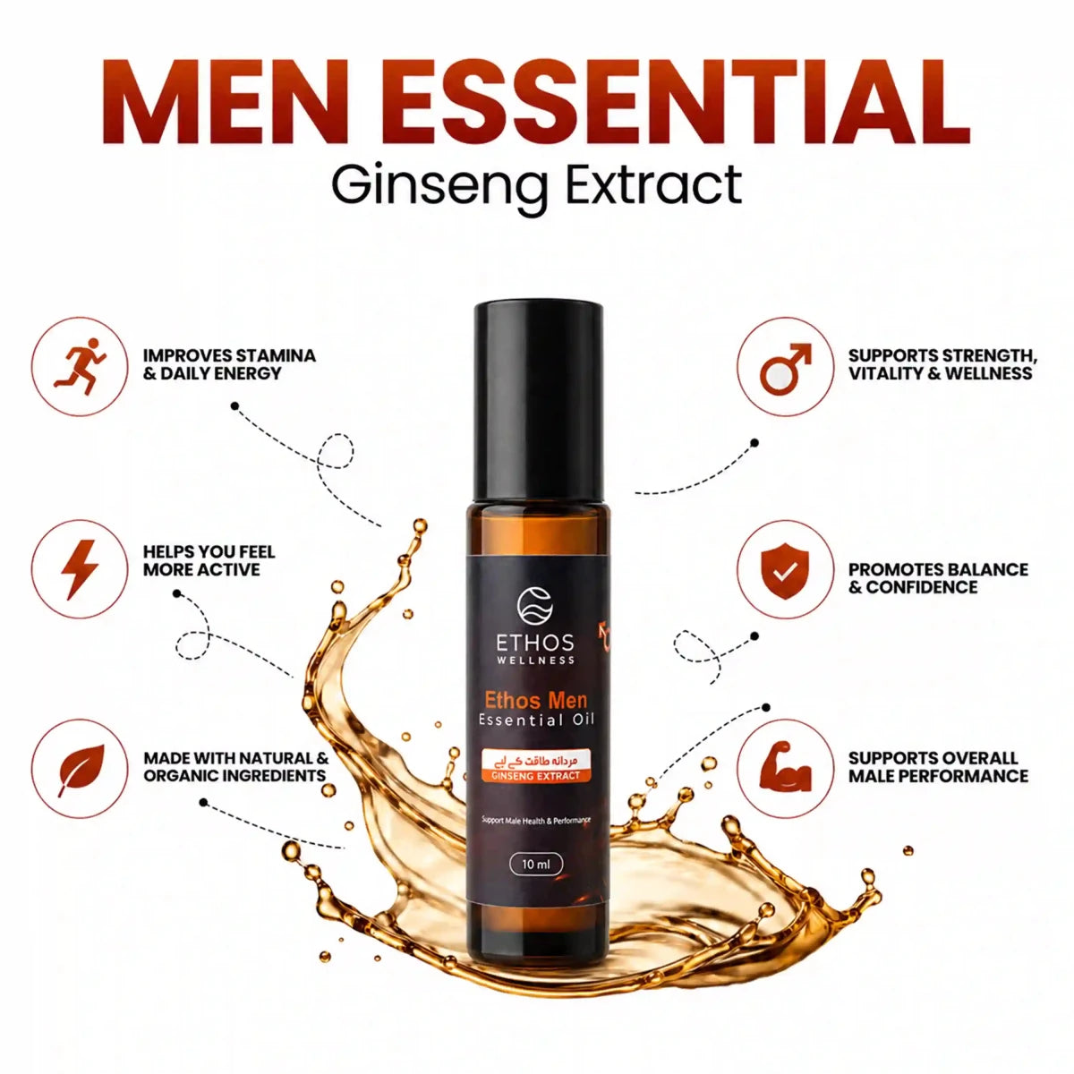 Men Essential Oil | Small - 10ml | Boost Vitality, Energy & Confidence - Ethos Wellness