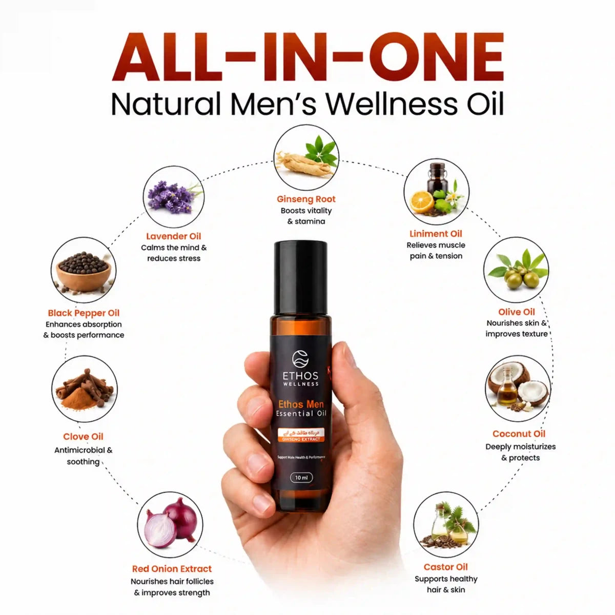 Men Essential Oil | Small - 10ml | Boost Vitality, Energy & Confidence - Ethos Wellness