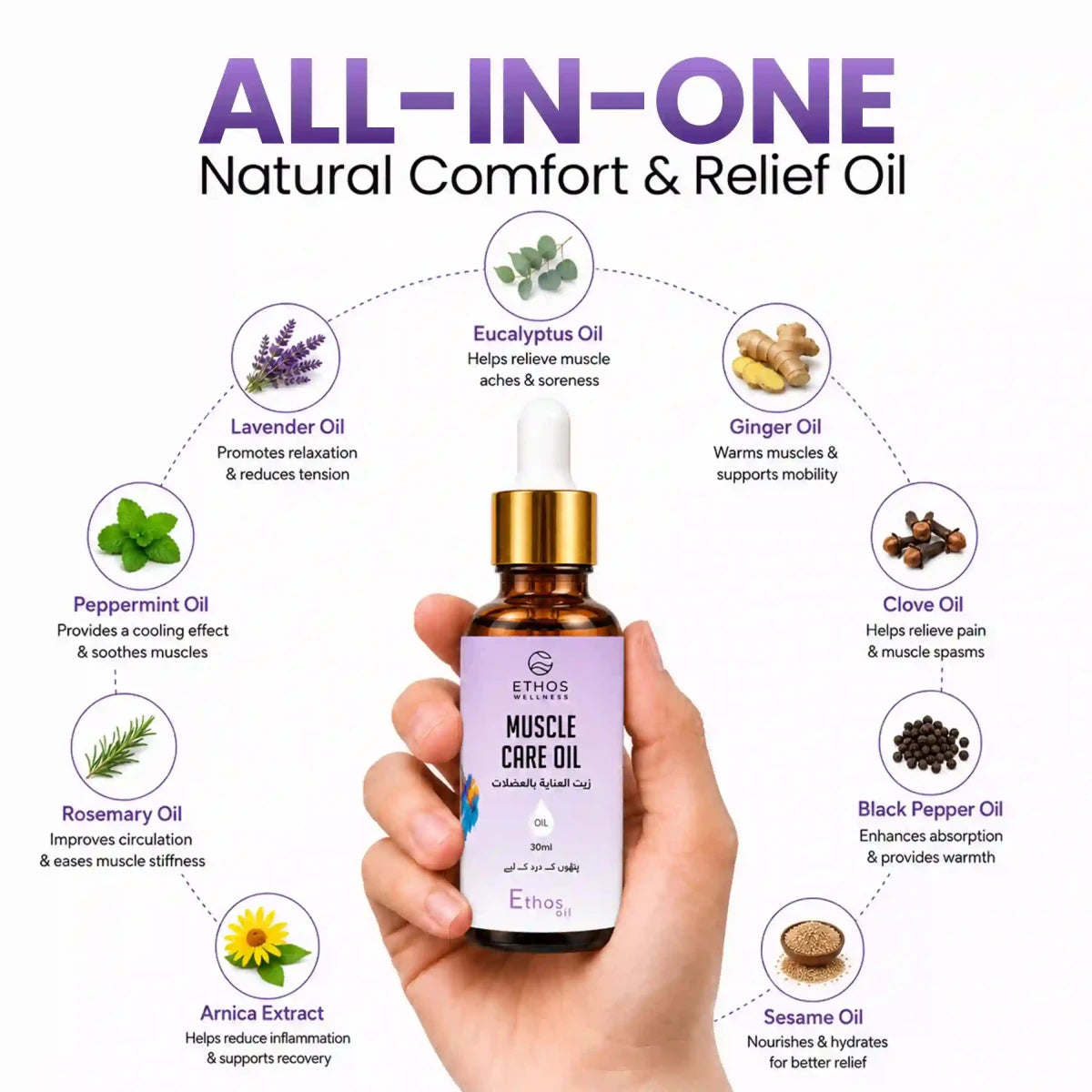 Muscle Care Oil | 30ml | Natural Relaxant for Muscles - Ethos Wellness