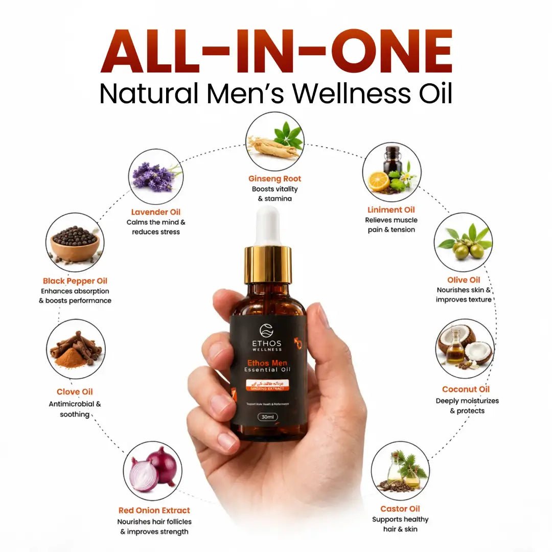Ethos men essentail oil ingredits to increase your overall energy