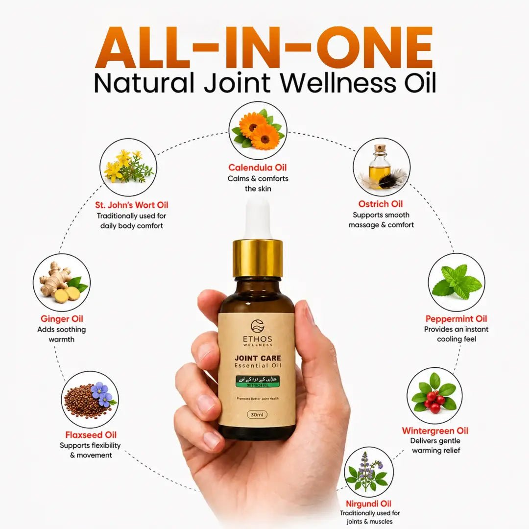 Joint Care Oil - Ease Stiff Joints | 30ml - Ethos Wellness