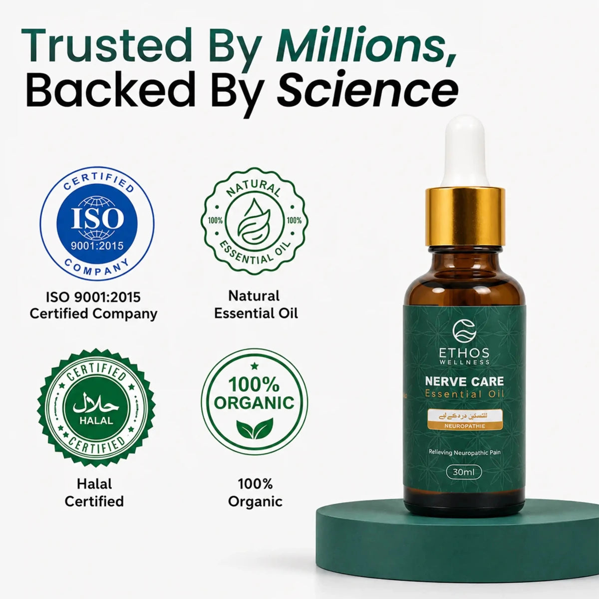 Nerve Care Oil - Numbness, Sciatica, & Neuropathic Pain Relief | 30ml - Ethos Wellness