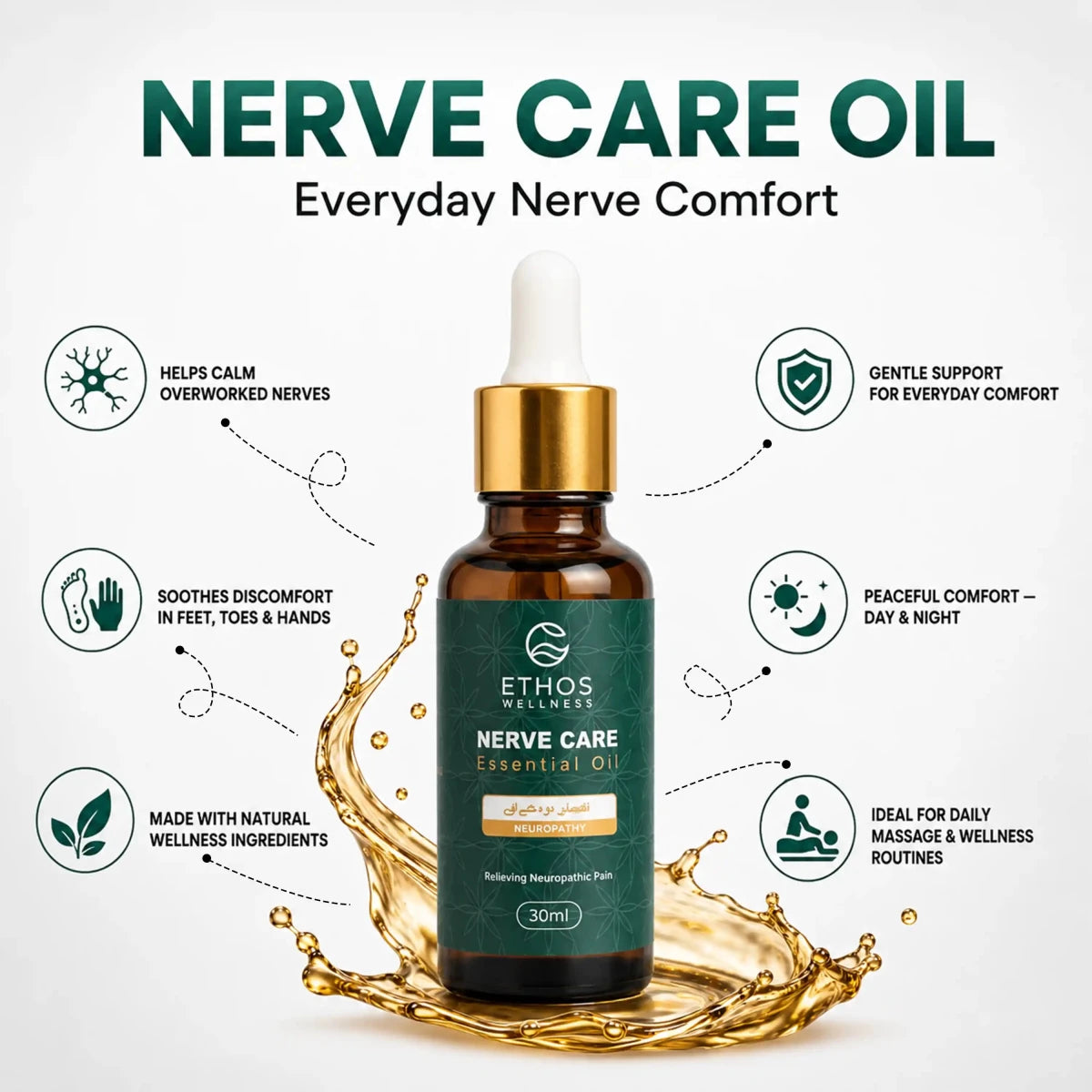 Nerve Care Oil - Numbness, Sciatica, & Neuropathic Pain Relief | 30ml - Ethos Wellness