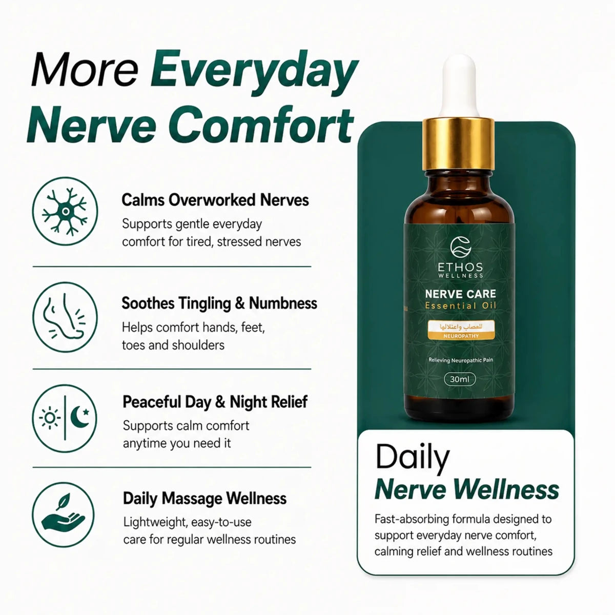 Nerve Care Oil - Numbness, Sciatica, & Neuropathic Pain Relief | 30ml - Ethos Wellness