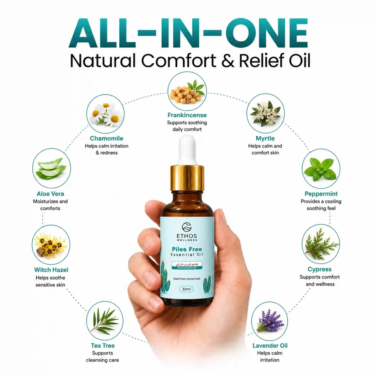 Piles Free Essential Oil - Relief from Pain, Itching and Swelling (30ml) - Ethos Wellness