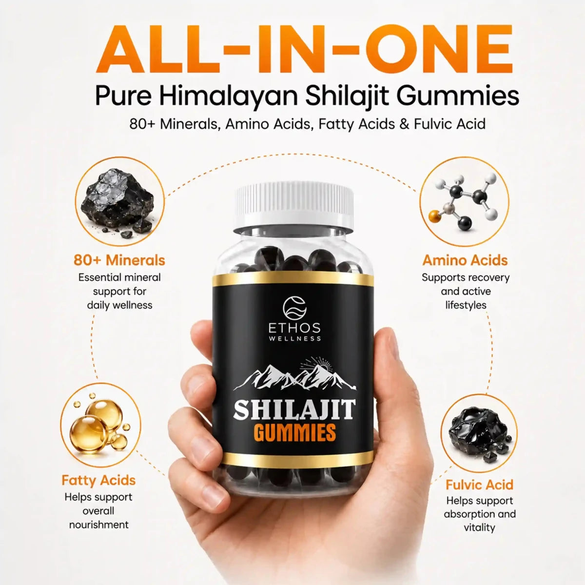 Pure Himalayan Shilajit Gummies - 80+ Minerals & Fulvic Acid - Ethos Wellness