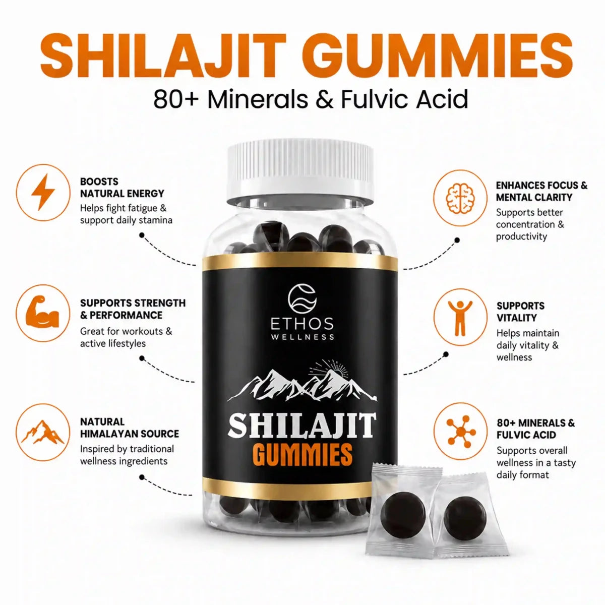 Pure Himalayan Shilajit Gummies - 80+ Minerals & Fulvic Acid - Ethos Wellness